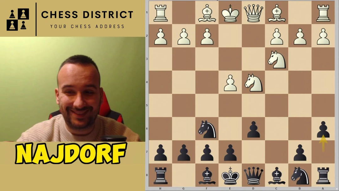 Best chess openings, the Najdorf Sicilian variation that works 100%