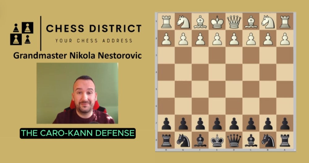 What is Caro-Kann Defense in Chess and Why Should You Learn It?