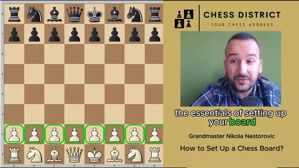How To Set Up A Chessboard Step by Step Guide Chess District How to set up a chessboard step by step guide chess district
