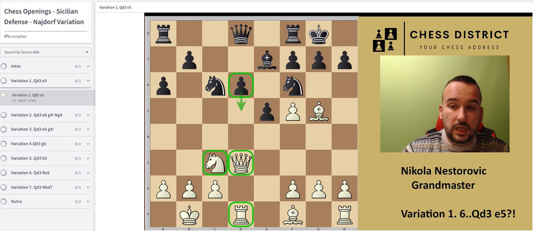 najdorf_sicilian_defense_1