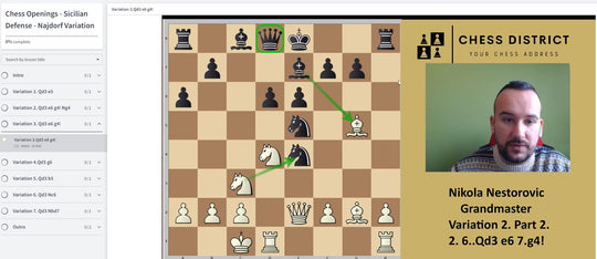 najdorf_sicilian_defense_2