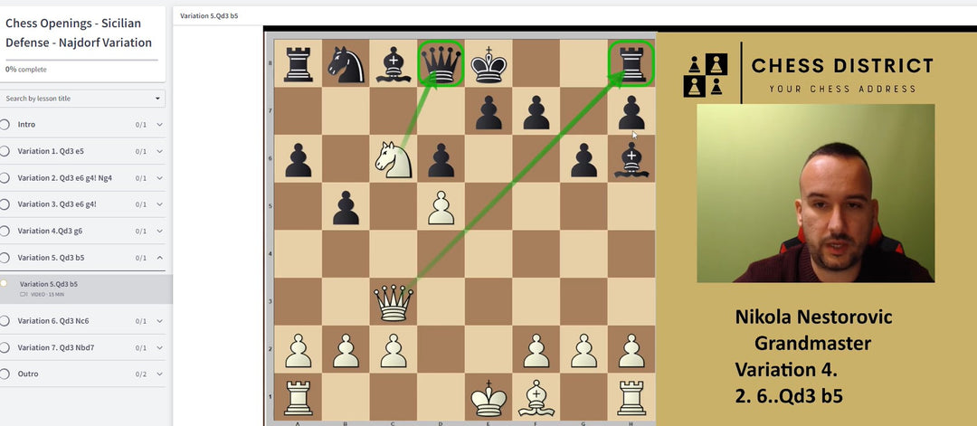 najdorf_sicilian_defense_3