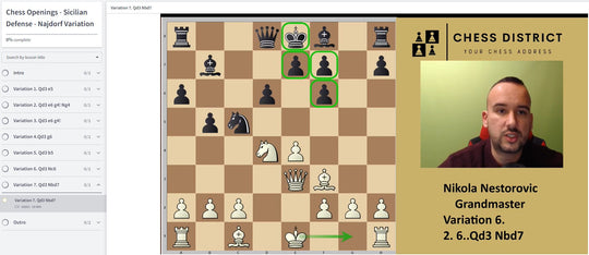 najdorf_sicilian_defense_4